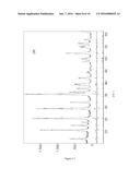 Olivine Composition with Improved Cell Performance diagram and image