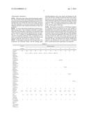 CARBON MATERIAL AND ELECTRODE MATERIAL USING SAME diagram and image