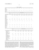 CARBON MATERIAL AND ELECTRODE MATERIAL USING SAME diagram and image