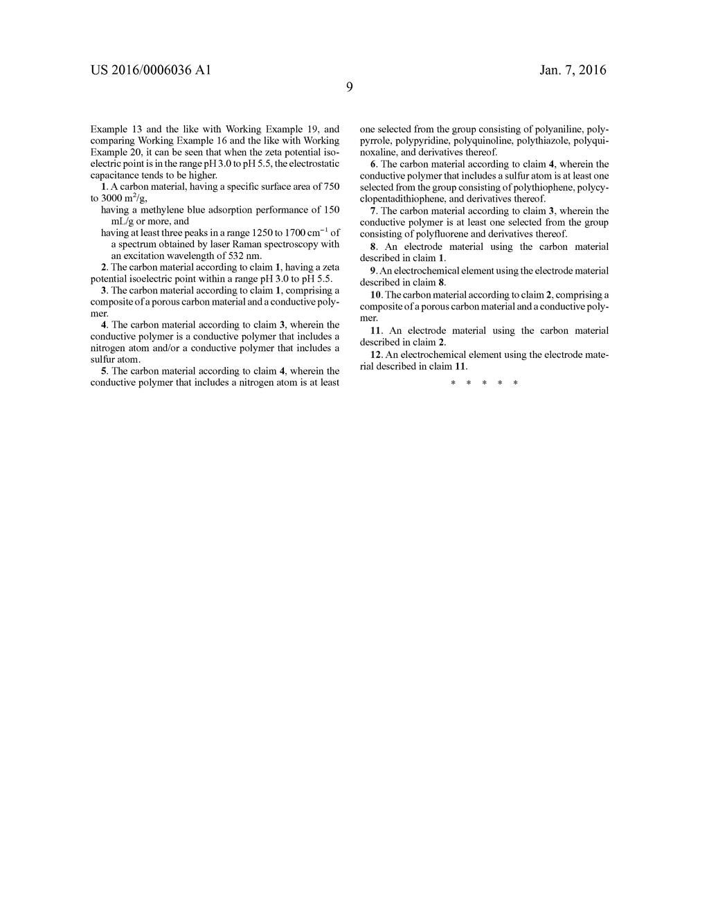 CARBON MATERIAL AND ELECTRODE MATERIAL USING SAME - diagram, schematic, and image 11