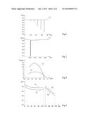 BIOCOMPATIBLE ELECTROCHEMICAL SUPERCAPACITOR diagram and image