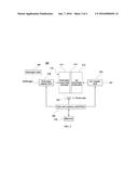 FUEL CELL SYSTEM AND METHOD FOR CONTROLLING THE SAME diagram and image