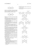 COMPOSITE PROTON CONDUCTING ELECTROLYTE WITH IMPROVED ADDITIVES FOR FUEL     CELLS diagram and image