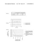 FILTERING DEVICE AND METHOD FOR ADJUSTING FILTER CHARACTERISTIC diagram and image