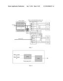 POWER SUPPLY METHOD AND APPARATUS diagram and image