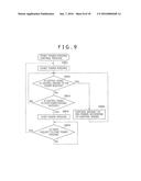 POWER RECEIVING DEVICE, CONTROL METHOD OF POWER RECEIVING DEVICE, AND     POWER FEEDING SYSTEM diagram and image