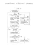 POWER RECEIVING DEVICE, CONTROL METHOD OF POWER RECEIVING DEVICE, AND     POWER FEEDING SYSTEM diagram and image