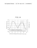 POWER RECEIVING DEVICE, CONTROL METHOD OF POWER RECEIVING DEVICE, AND     POWER FEEDING SYSTEM diagram and image