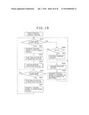 POWER RECEIVING DEVICE, CONTROL METHOD OF POWER RECEIVING DEVICE, AND     POWER FEEDING SYSTEM diagram and image