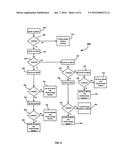 Managing Battery Charge to Prolong Battery Life diagram and image