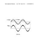 ONLINE UNINTERRUPTIBLE POWER SUPPLY TOPOLOGY diagram and image