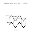 ONLINE UNINTERRUPTIBLE POWER SUPPLY TOPOLOGY diagram and image