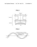 SYNCHRONOUS MOTOR diagram and image