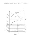 TRAILING EDGE DETECTOR USING CURRENT COLLAPSE diagram and image