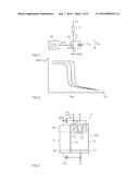 Switching Converter with an Adjustable Transistor Component diagram and image