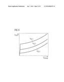 Switching Converter with an Adjustable Transistor Component diagram and image