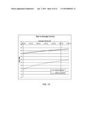 Non-isolated AC to DC power device having gain stabilization diagram and image