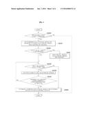 SYSTEM AND METHOD FOR COLD START OF VEHICLE diagram and image