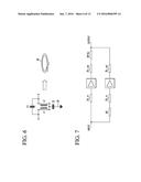 DOHERTY AMPLIFIER diagram and image