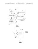 SYSTEMS AND METHODS FOR CONFIGURING A SEMICONDUCTOR DEVICE diagram and image