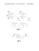 Fast Frequency Estimator diagram and image