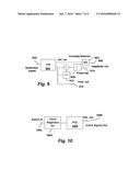 Fast Frequency Estimator diagram and image