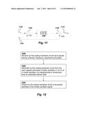 Fast Frequency Estimator diagram and image