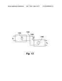 Fast Frequency Estimator diagram and image