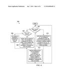 SYSTEMS AND METHODS OF ELEMENT SCRAMBLING FOR COMPENSATION AND CALIBRATION     OF ANALOG-TO-DIGITAL CONVERTER FEEDBACK diagram and image