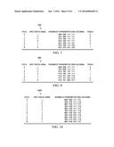 SYSTEMS AND METHODS OF ELEMENT SCRAMBLING FOR COMPENSATION AND CALIBRATION     OF ANALOG-TO-DIGITAL CONVERTER FEEDBACK diagram and image