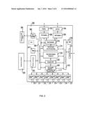 NON-VOLATILE MEMORY CONTROLLER WITH  ERROR CORRECTION (ECC) TUNING VIA     ERROR STATISTICS COLLECTION diagram and image