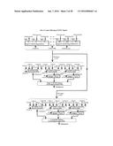 Adaptive Data Recovery diagram and image