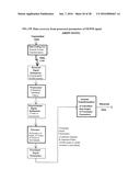 Adaptive Data Recovery diagram and image