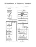 Adaptive Data Recovery diagram and image