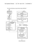 Adaptive Data Recovery diagram and image