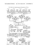 Adaptive Data Recovery diagram and image