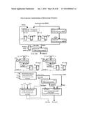 Adaptive Data Recovery diagram and image