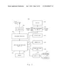 Semiconductor Integrated Circuit and Radio Communication Terminal     Including the Same diagram and image