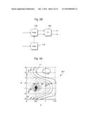 COMMUNICATION DEVICE AND METHOD PROVIDING BEAMFORMING FOR TWO OR MORE     TRANSMISSION CHANNELS diagram and image