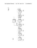 COMMUNICATION DEVICE AND METHOD PROVIDING BEAMFORMING FOR TWO OR MORE     TRANSMISSION CHANNELS diagram and image