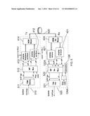 HIGH SPEED MMF (MULTI-MODE FIBER) TRANSMISSIONS VIA ORTHOGONAL WAVEFRONTS diagram and image