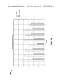 METHODS AND APPARATUS TO REDUCE SIGNALING POWER diagram and image