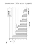 METHODS AND APPARATUS TO REDUCE SIGNALING POWER diagram and image