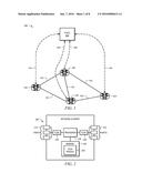 Source Routing Using Path Computation Elements diagram and image