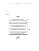 Source Routing Using Path Computation Elements diagram and image