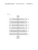 Source Routing Using Path Computation Elements diagram and image