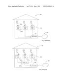 Methods and Arrangements for Providing Radio Access at Local Site diagram and image