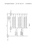 APPARATUS AND METHOD OF IDENTIFYING A USER PLANE IDENTIFIER OF A USER     DEVICE BY A MONITORING PROBE diagram and image