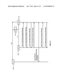 APPARATUS AND METHOD OF IDENTIFYING A USER PLANE IDENTIFIER OF A USER     DEVICE BY A MONITORING PROBE diagram and image