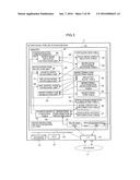 MONITORING ITEM SELECTION METHOD AND DEVICE, AND STORAGE MEDIUM diagram and image